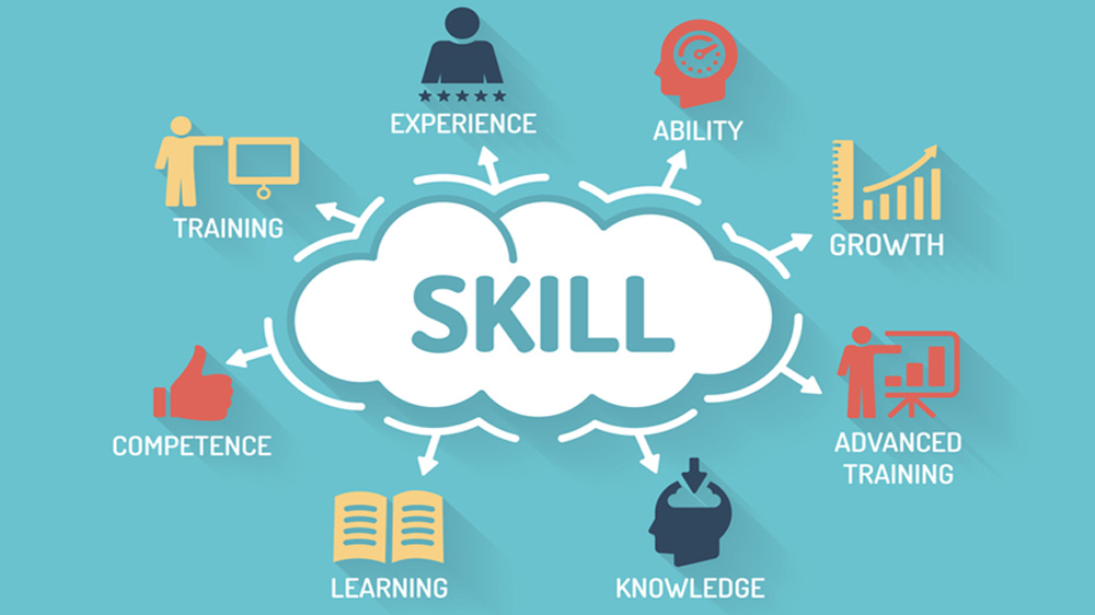 Skill Development Program